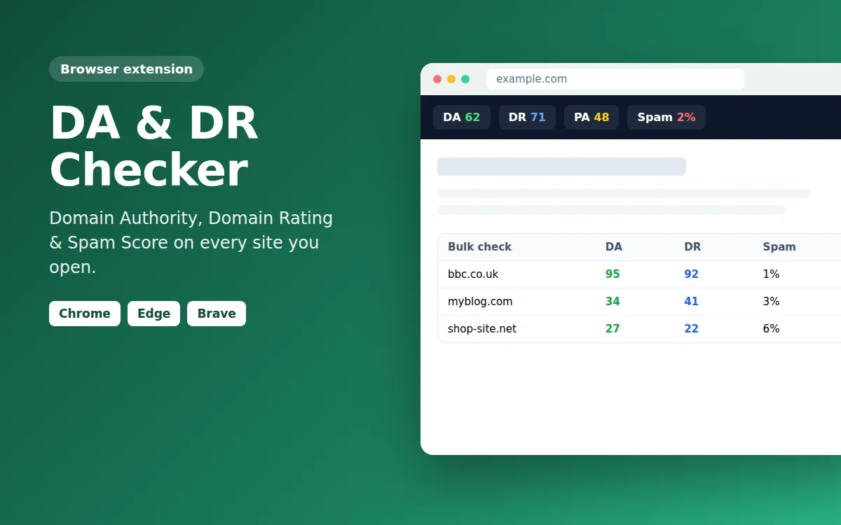 DA & DR Checker