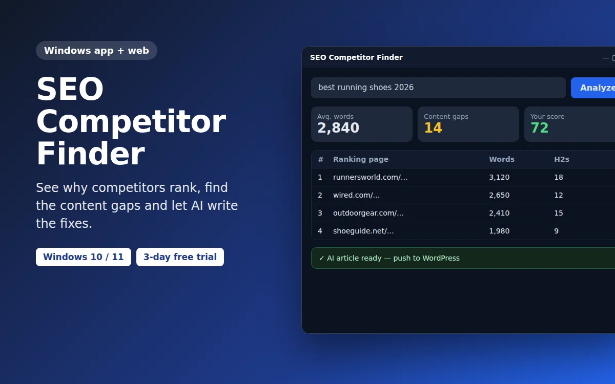 SEO Competitor Finder