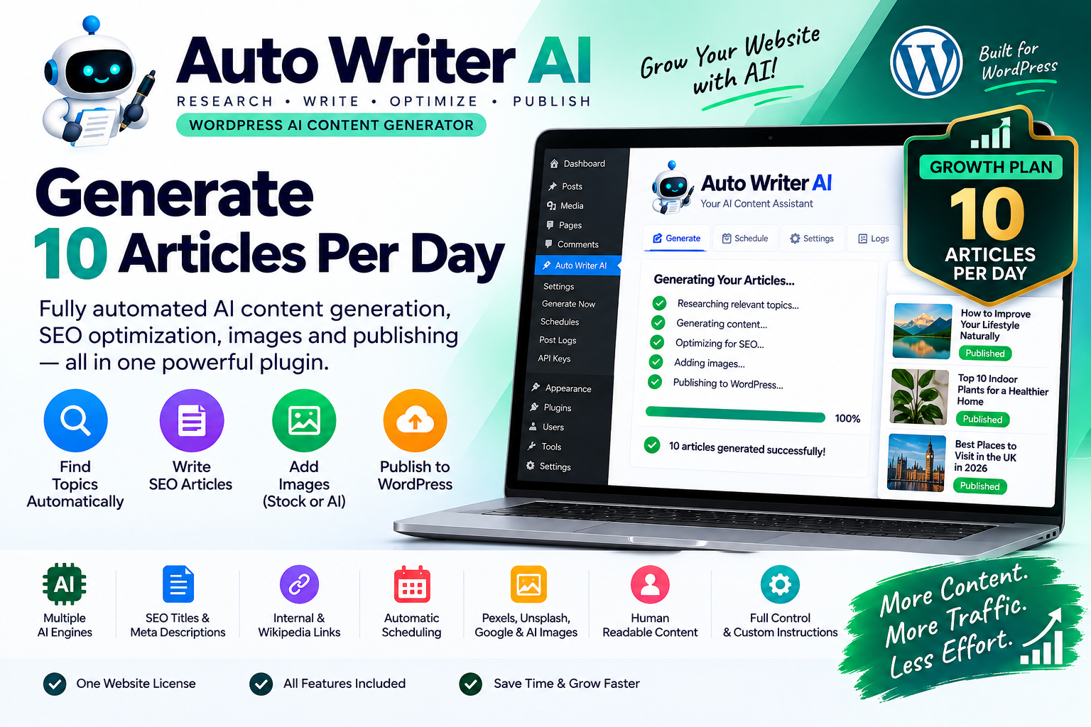 Auto Writer AI Growth – 10 Articles Per Day